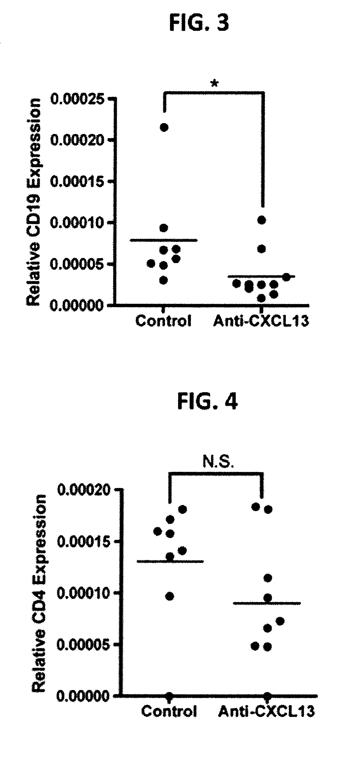 Methods for the treatment of B cell-mediated inflammatory diseases