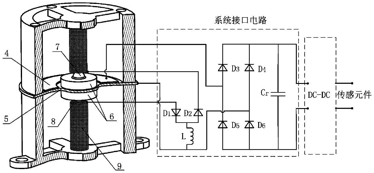 Synchronous recovery device with adaptive mechanical switch integrated with viscous damping material