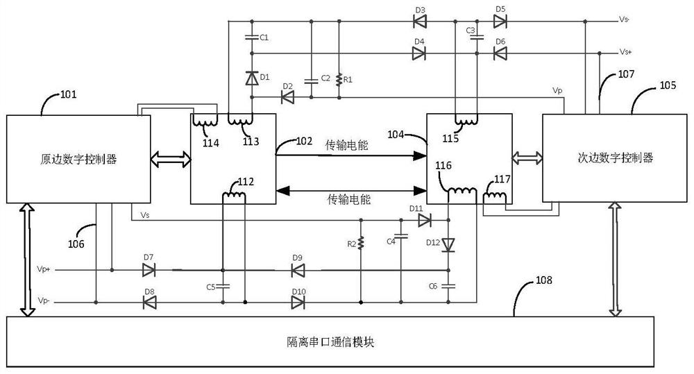 Bidirectional energy storage inverter and electronic equipment