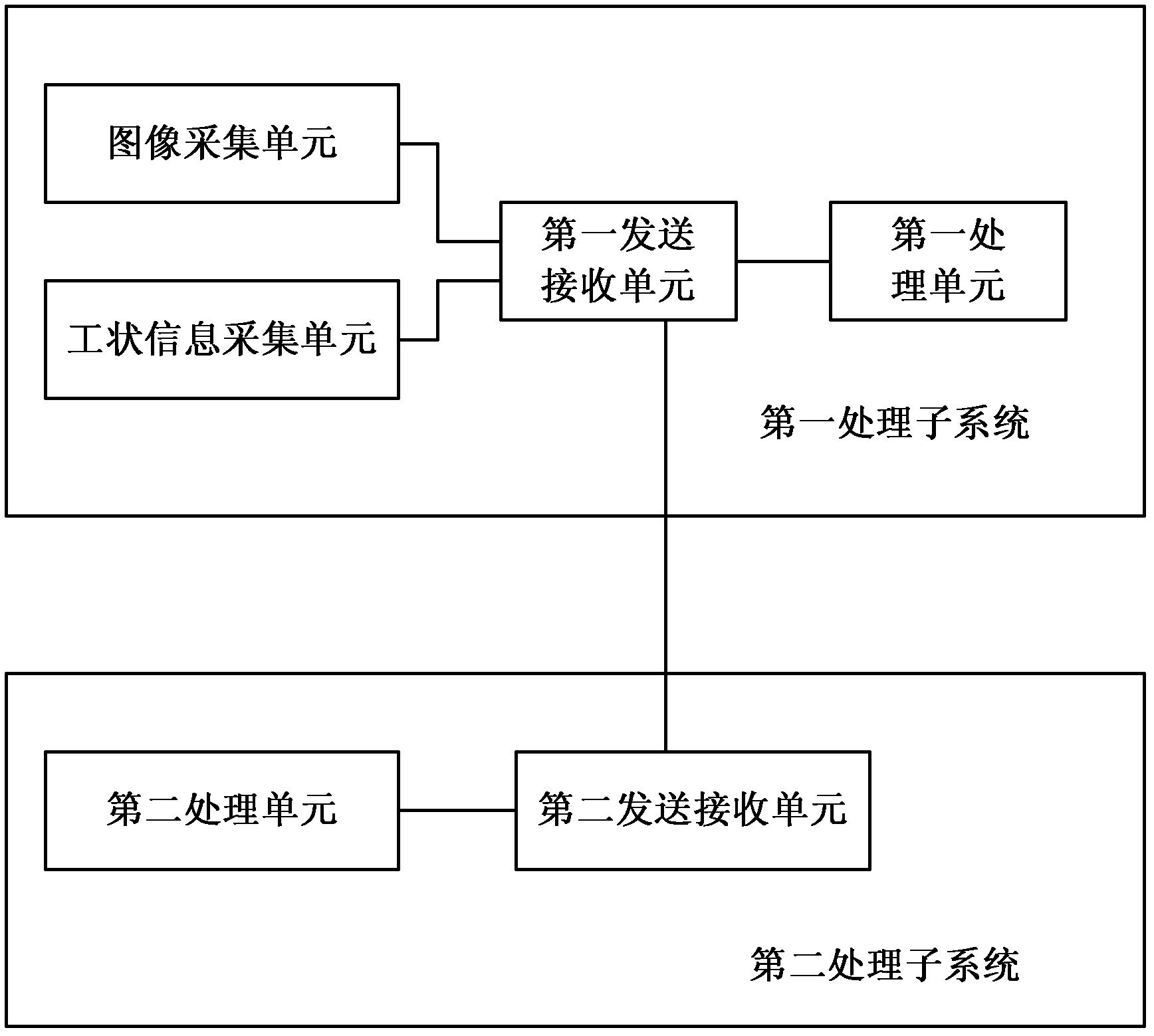 remote-control-system-remote-control-method-and-engineering-machinery