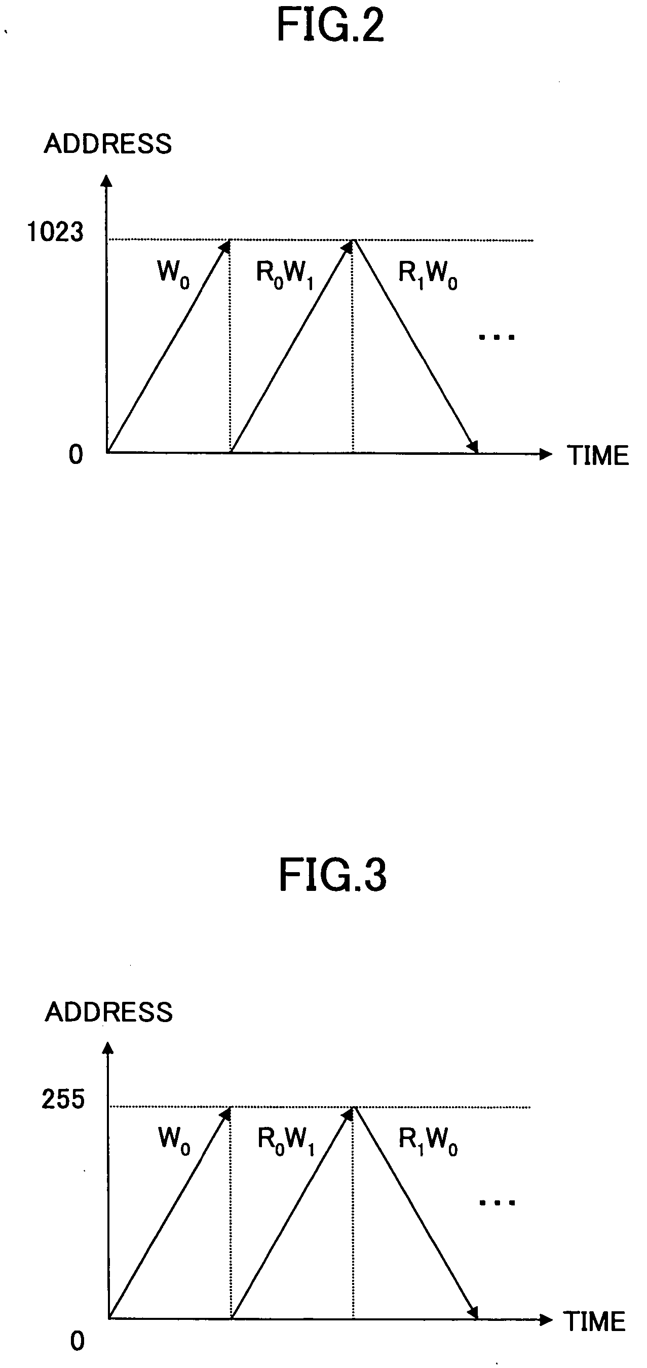 Semiconductor device capable of performing test at actual operating frequency