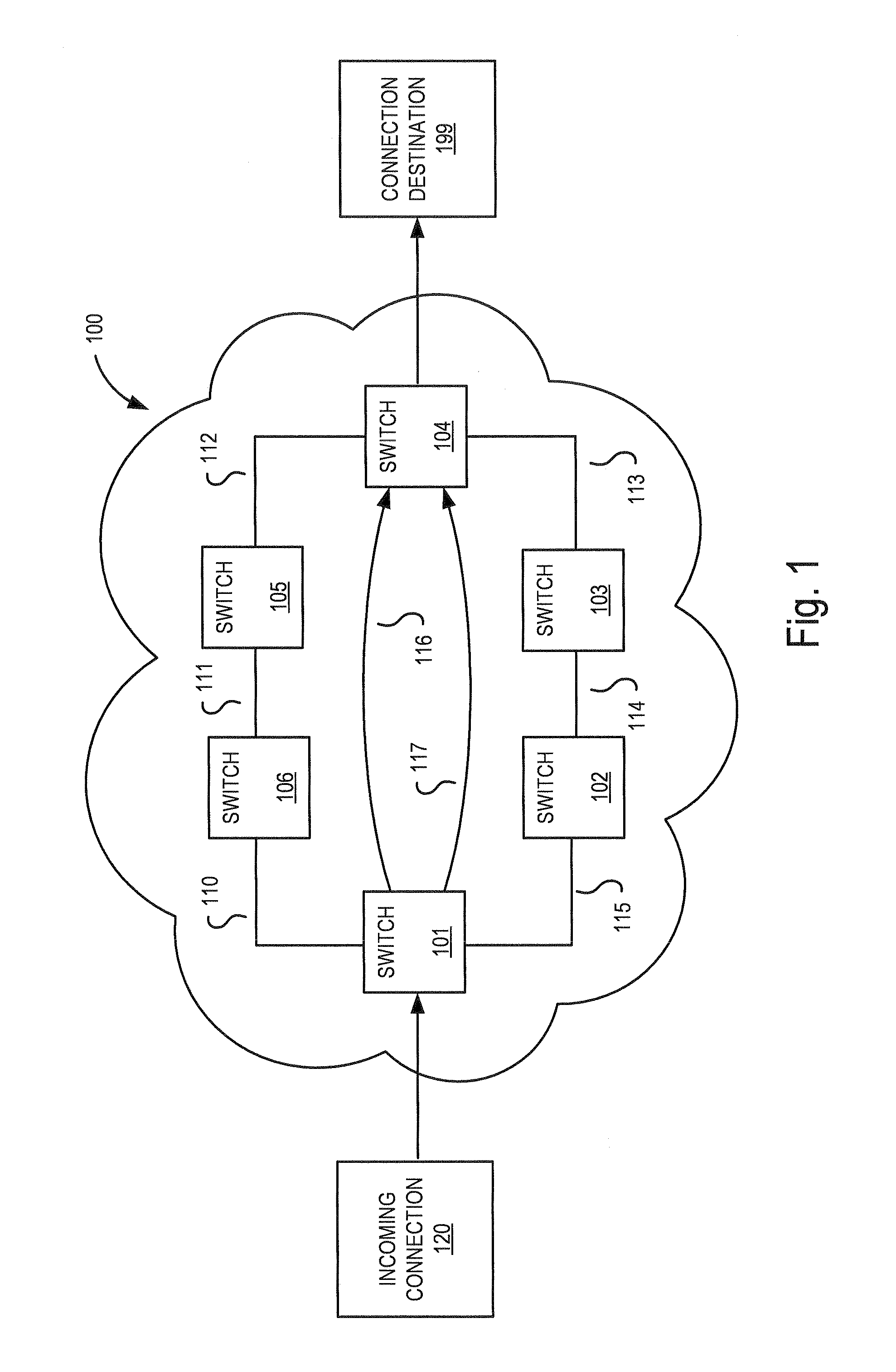 Method and system for selecting connections to bump based on priority in a network