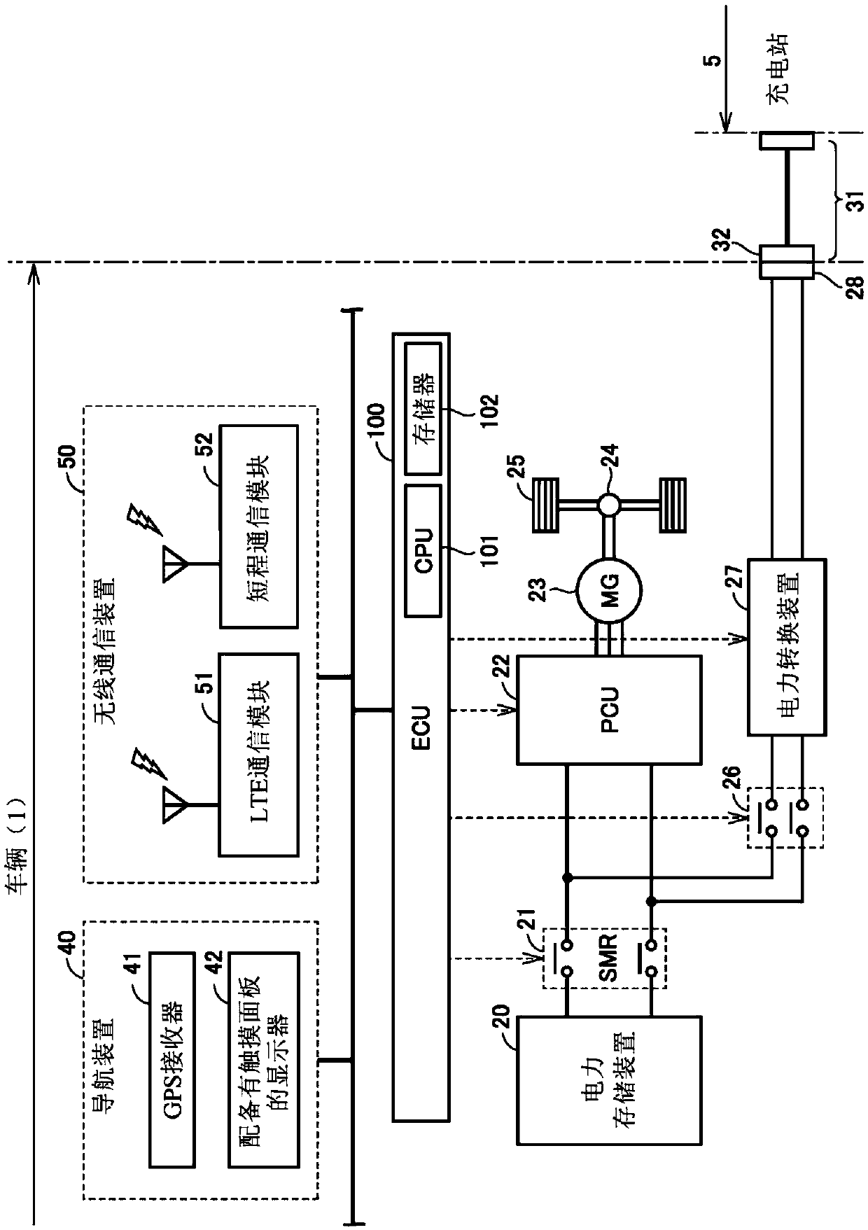 Charging reservation server and charging reservation method for electrically powered vehicle