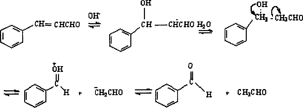 Preparation method of natural benzaldehyde