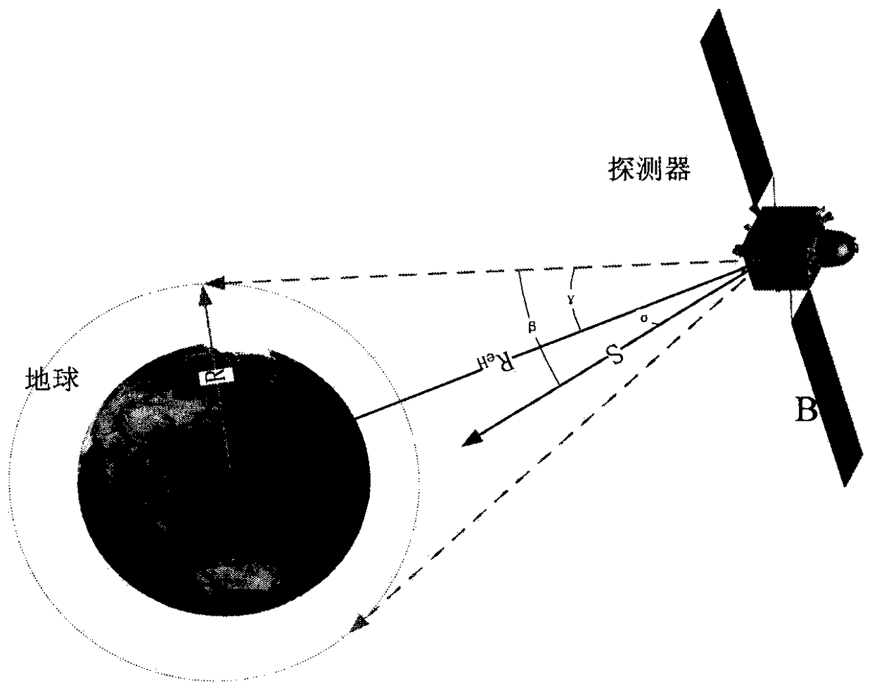 A positioning on-orbit test verification method based on navigation satellite leakage signals