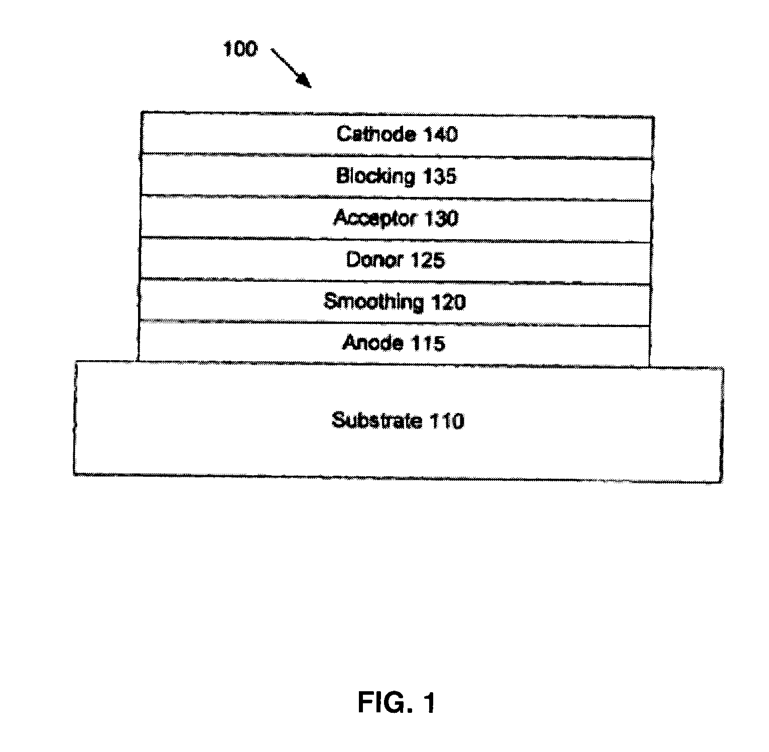 Organic photosensitive devices comprising aryl squaraines and methods of making the same