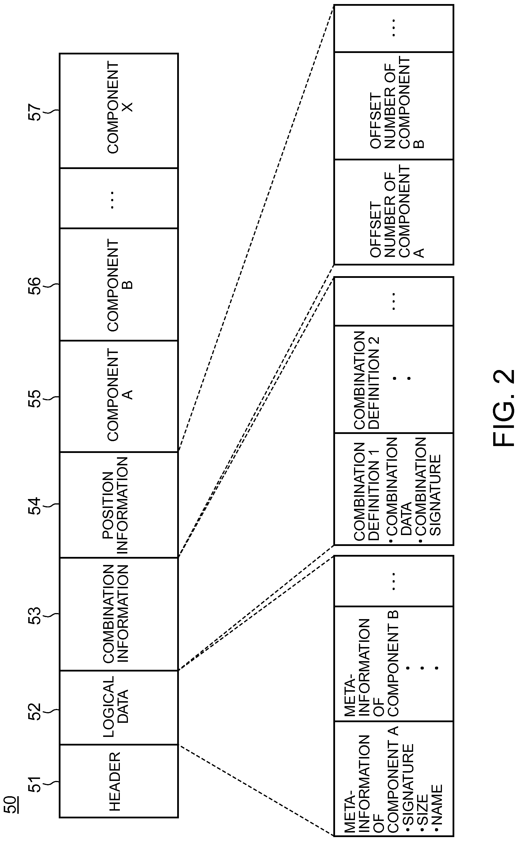 Method and data structure for reconfiguring a software package