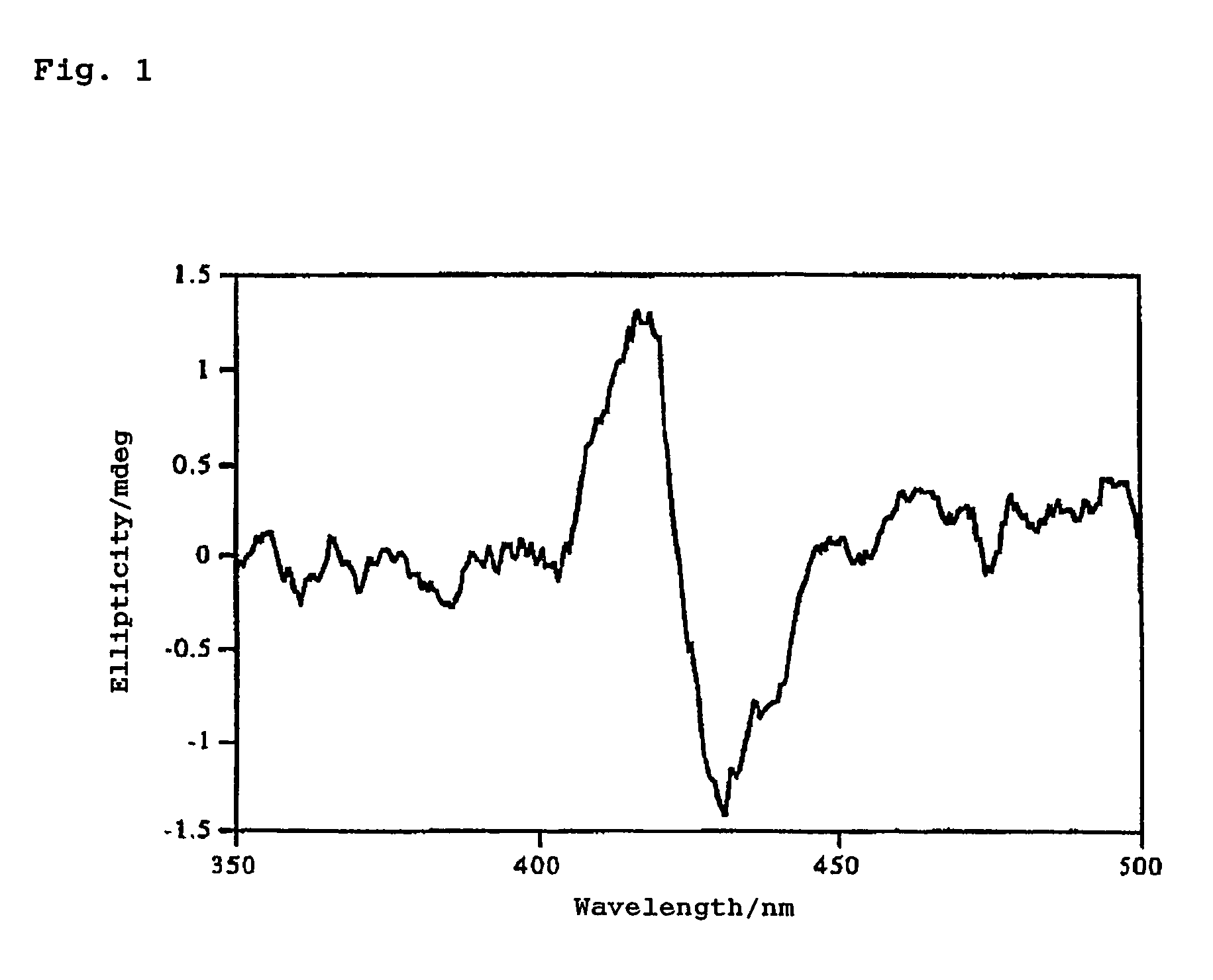 Reagent for determining the absolute configuration of chiral compound and determination method