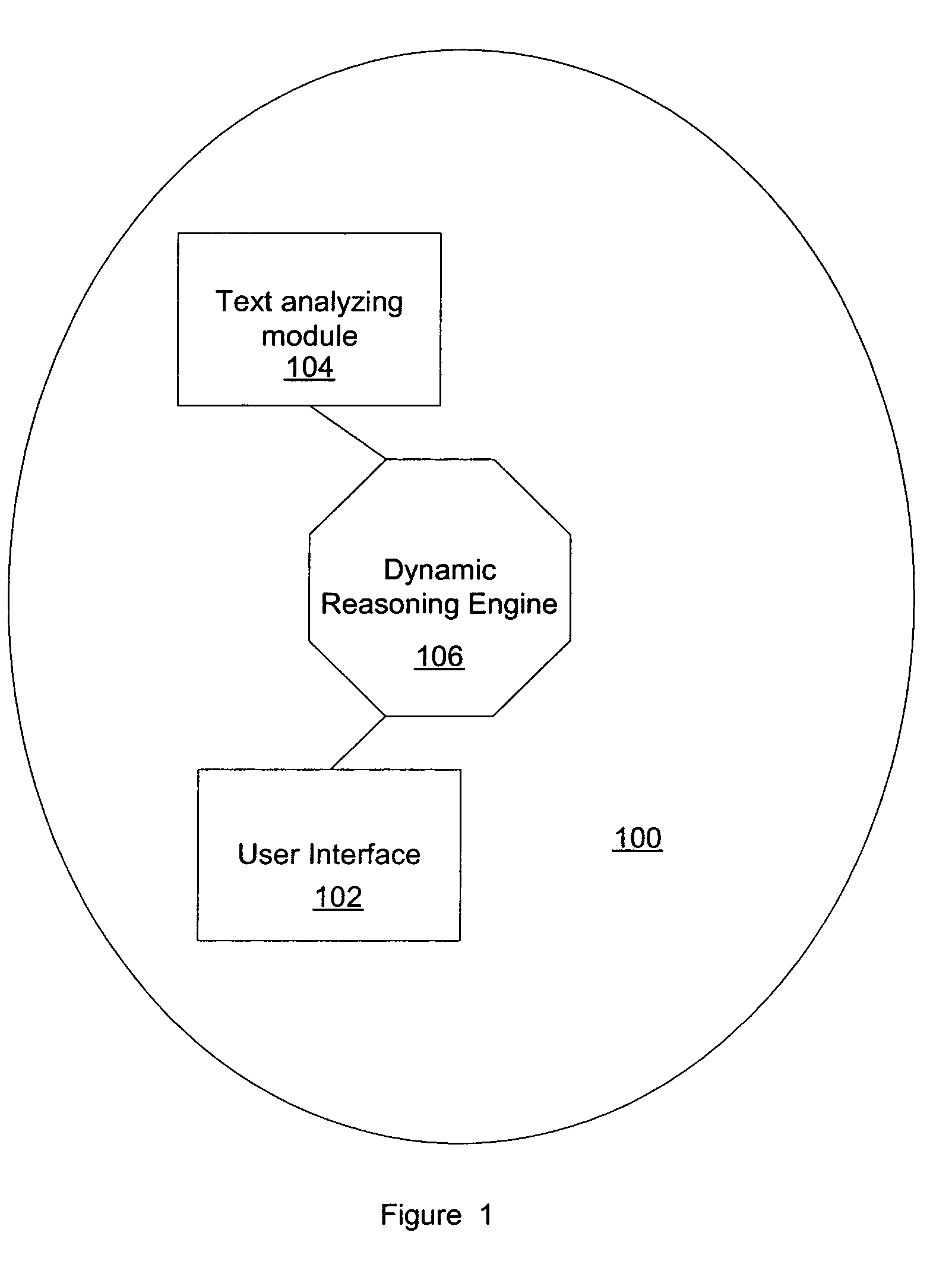 Methods and apparatuses to generate links from content in an active window