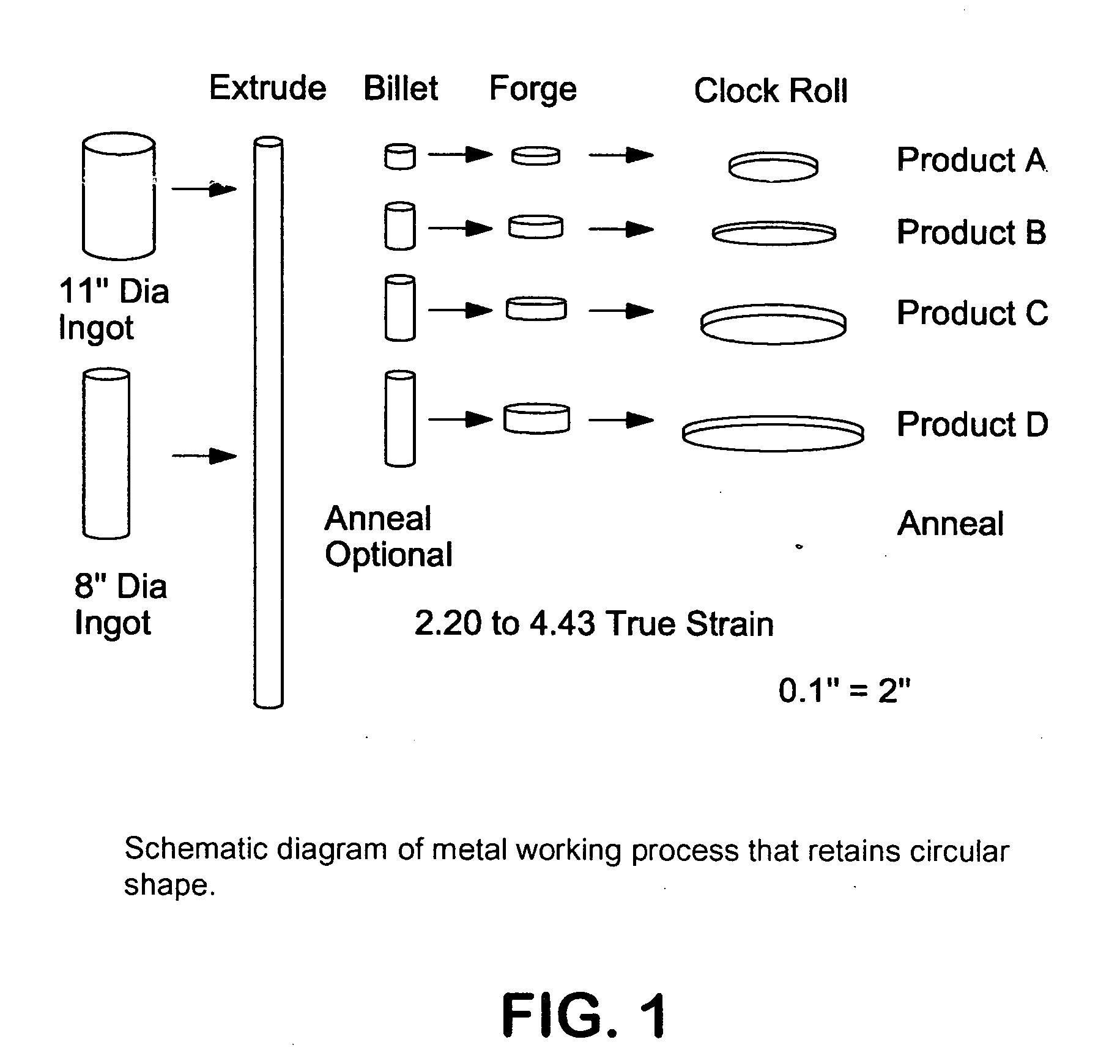 Tantalum sputtering target and method of fabrication