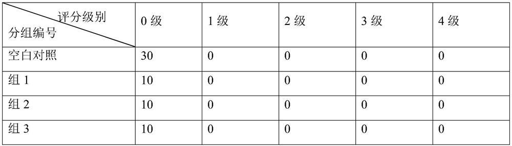 Whitening and freckle-removing functional additive, whitening and freckle-removing cream and preparation method thereof