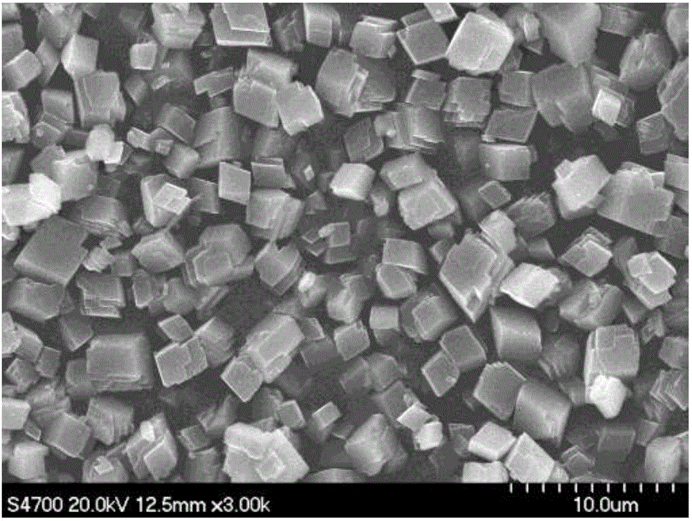 Environment-friendly preparation process of high-purity and superfine anhydrous magnesium carbonate