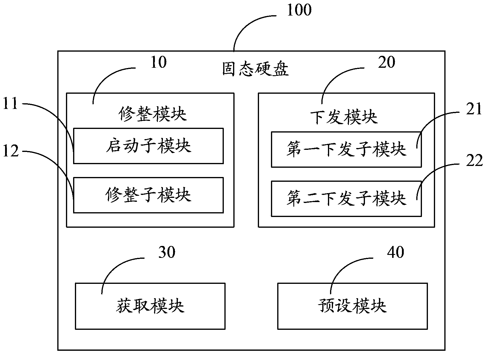 Method for optimizing deletion command of solid state disk and solid state disk using same