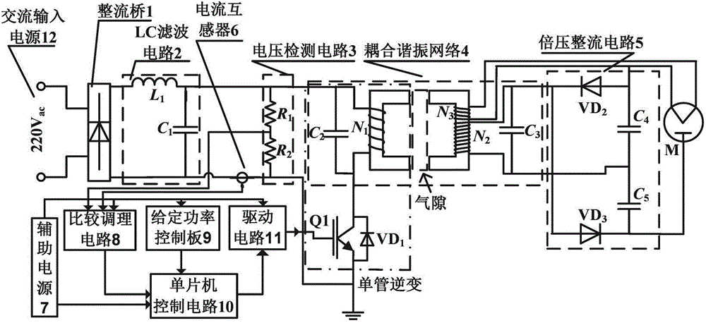 Magnetron power supply device used in microwave oven