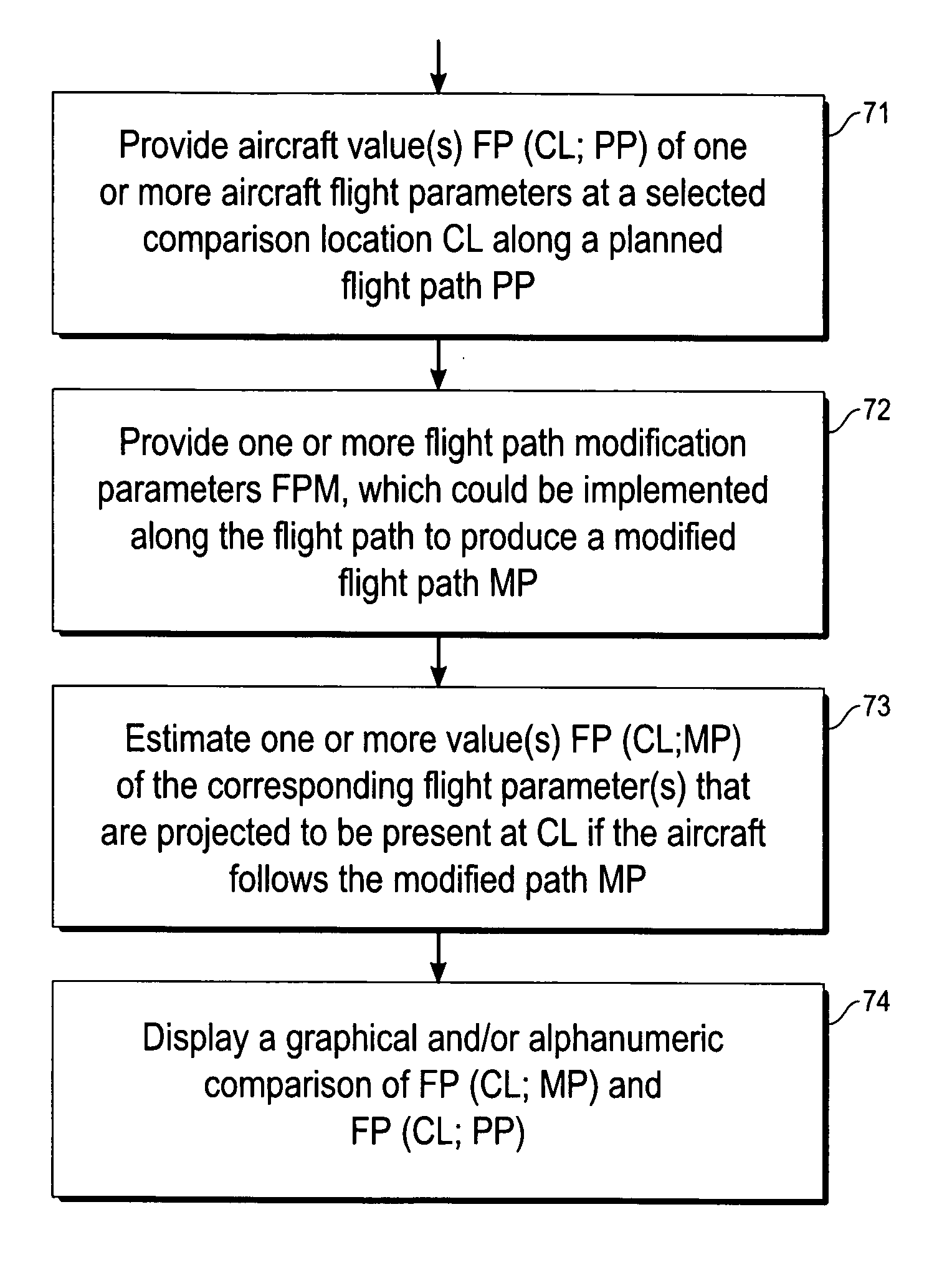 Real time analysis and display of aircraft approach maneuvers