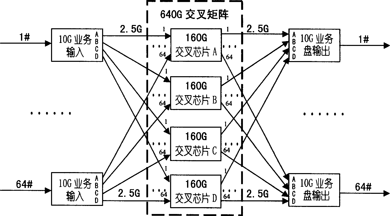 Large-capacity multicast strict blocking-free cross array structure