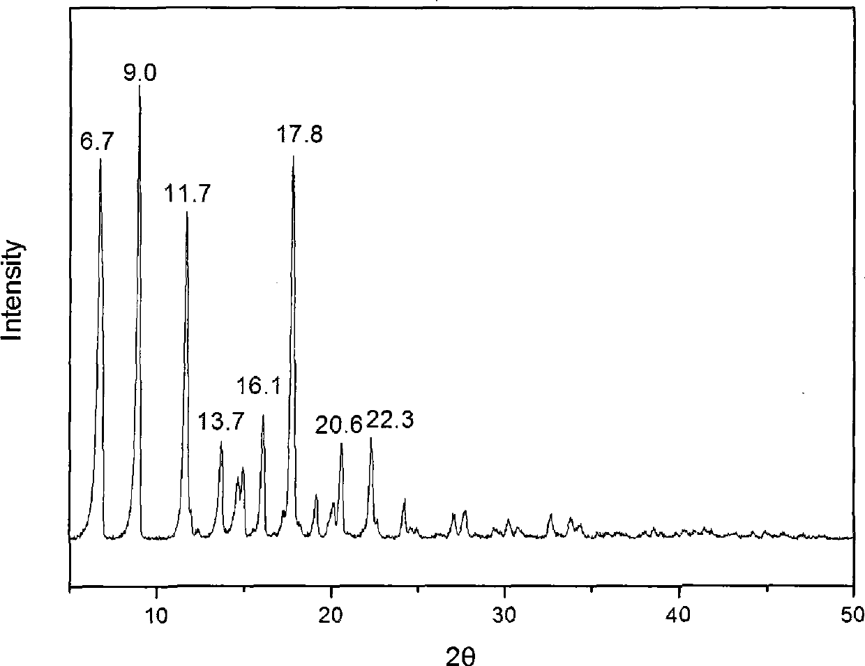 Methylprednisolone aceponate monohydrate, crystal form and preparation method thereof