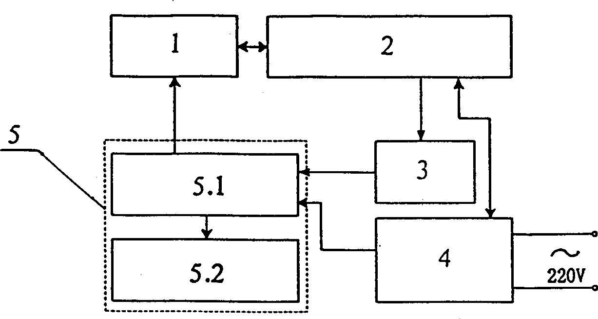 Bidirectional two-line intelligent valve