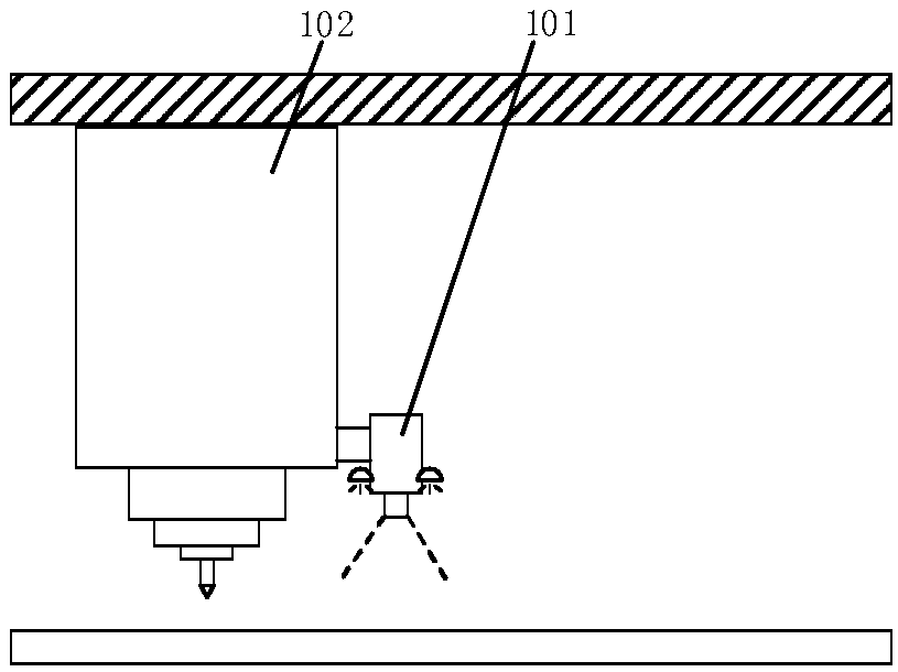 A method for cutting a PVC board based on a Mark point position function