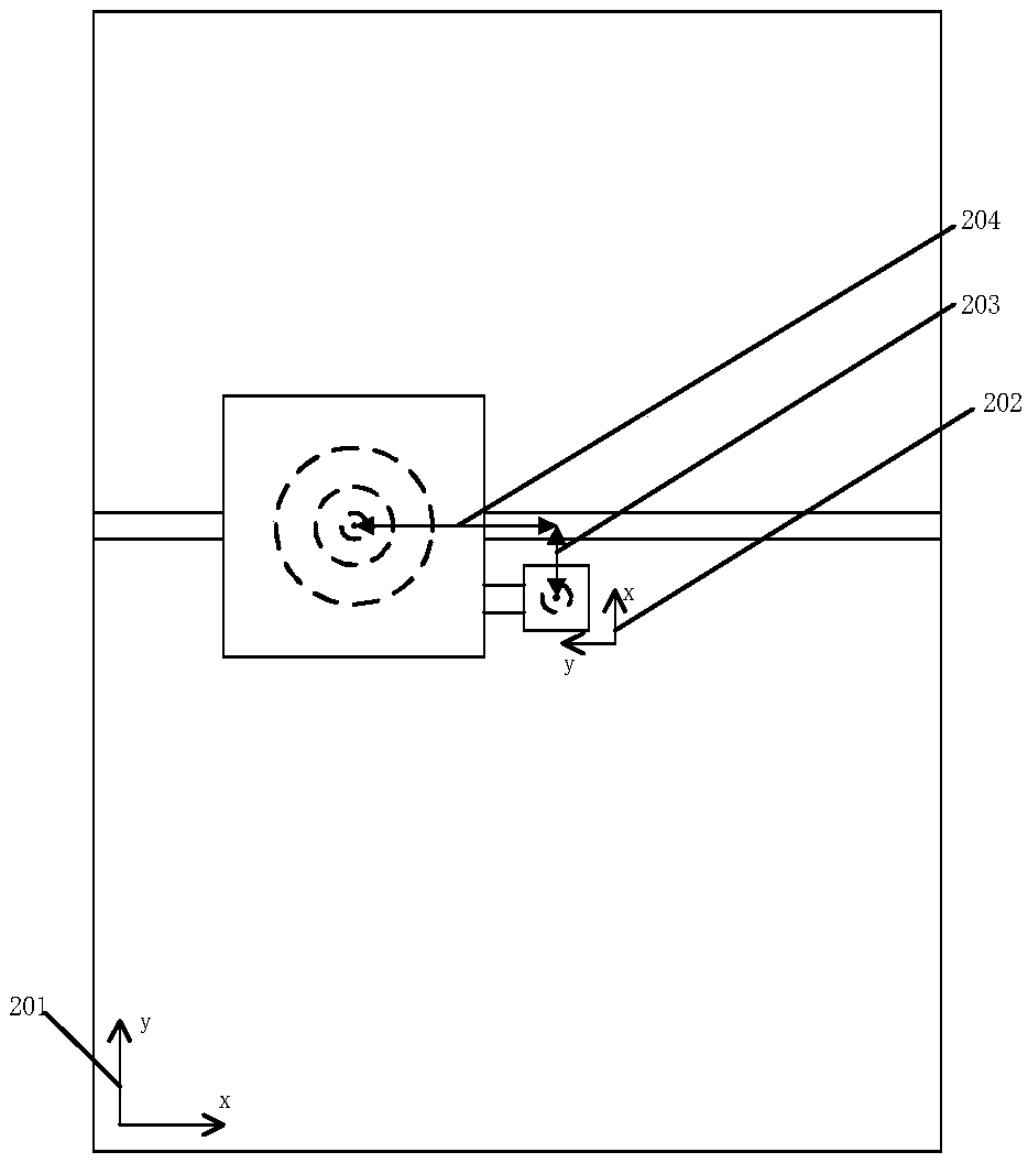 A method for cutting a PVC board based on a Mark point position function