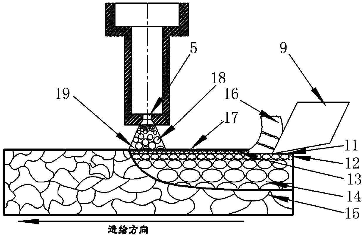 Ultra-precision machining method of cerium lanthanum alloy