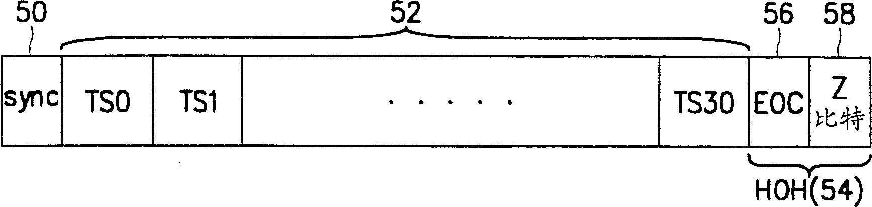 Method for supplying phonetic service of high speed data business
