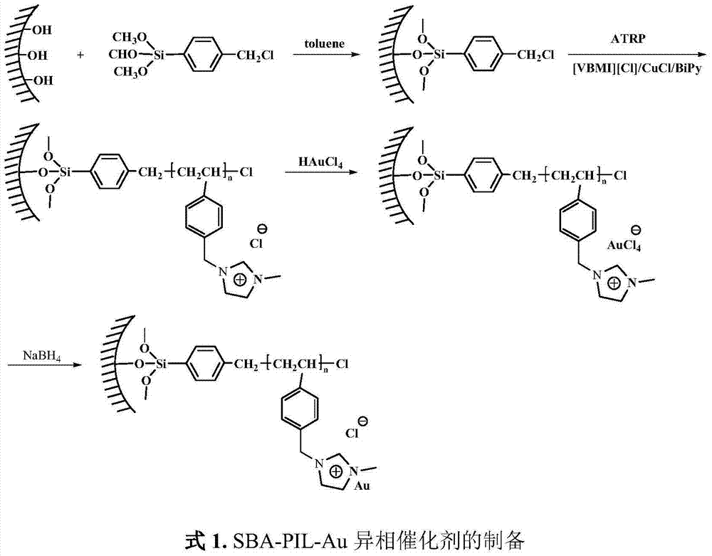Catalyst for catalyzing efficient conversion of silane to silanol, preparation and application thereof