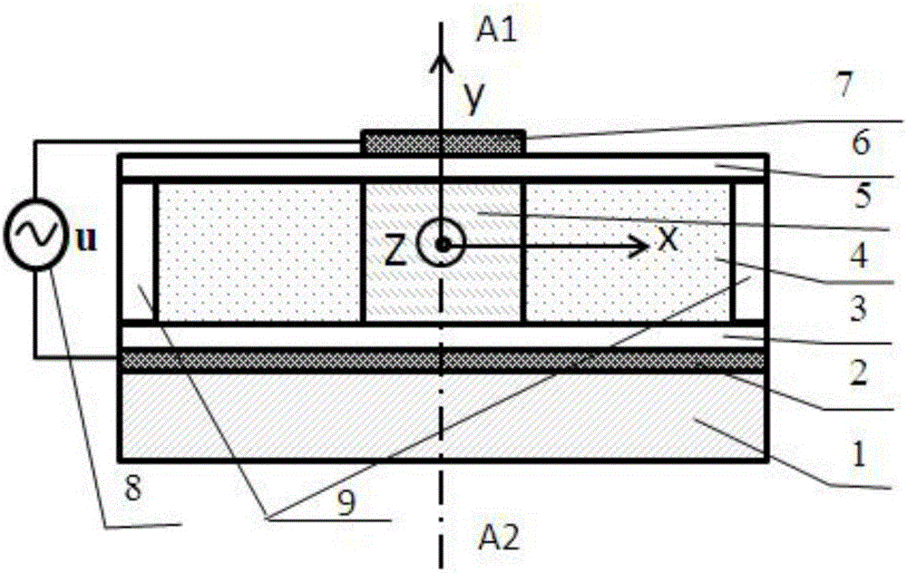 Liquid crystal waveguide adjustable optical delay line and continuous delay quantity adjustment method