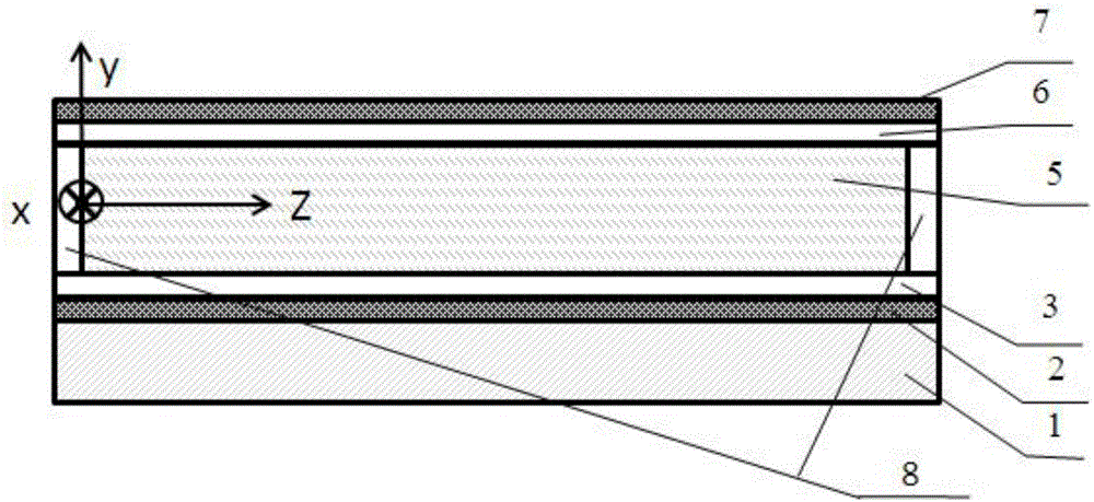 Liquid crystal waveguide adjustable optical delay line and continuous delay quantity adjustment method