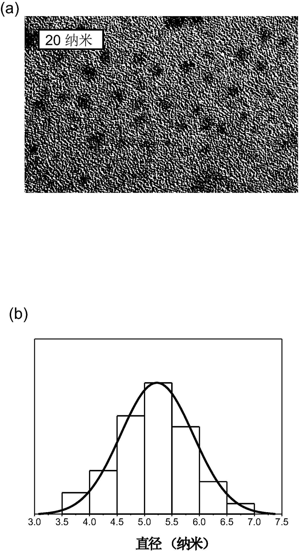 Non-metallic polymer carbon point with room temperature phosphorescent performance as well as preparation method and application thereof