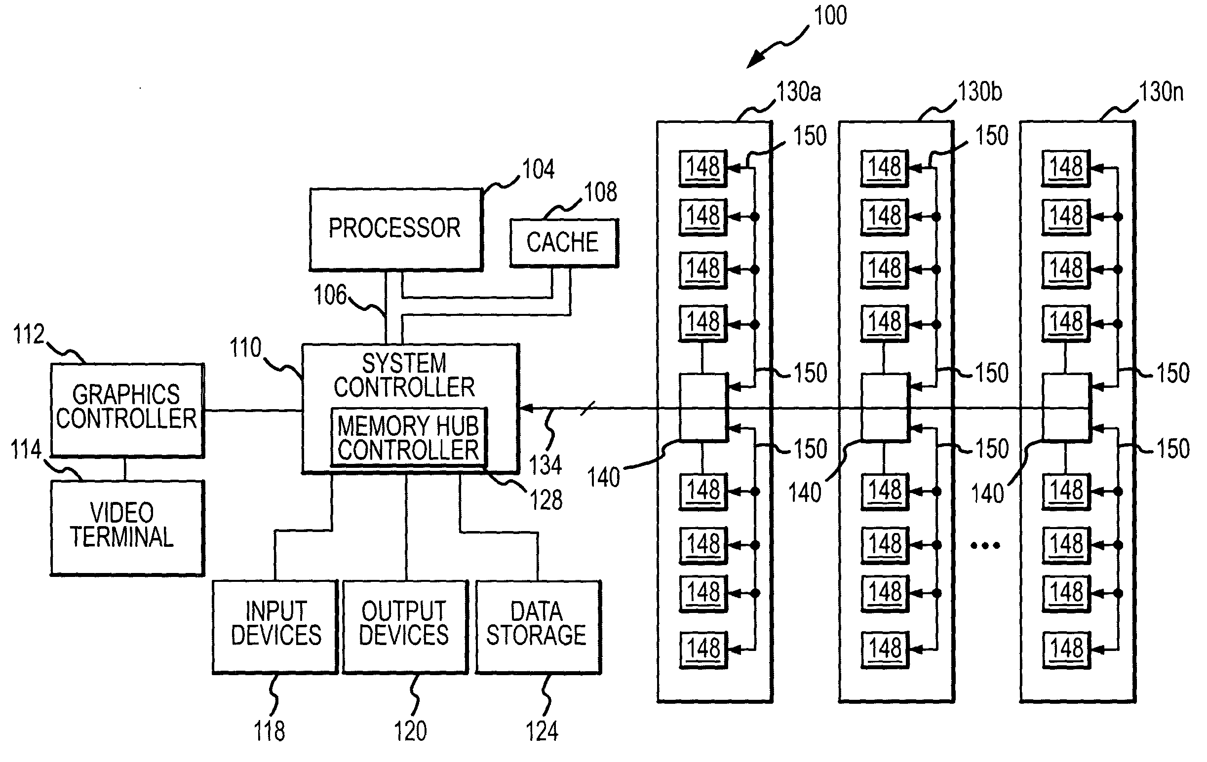 System and method for on-board timing margin testing of memory modules