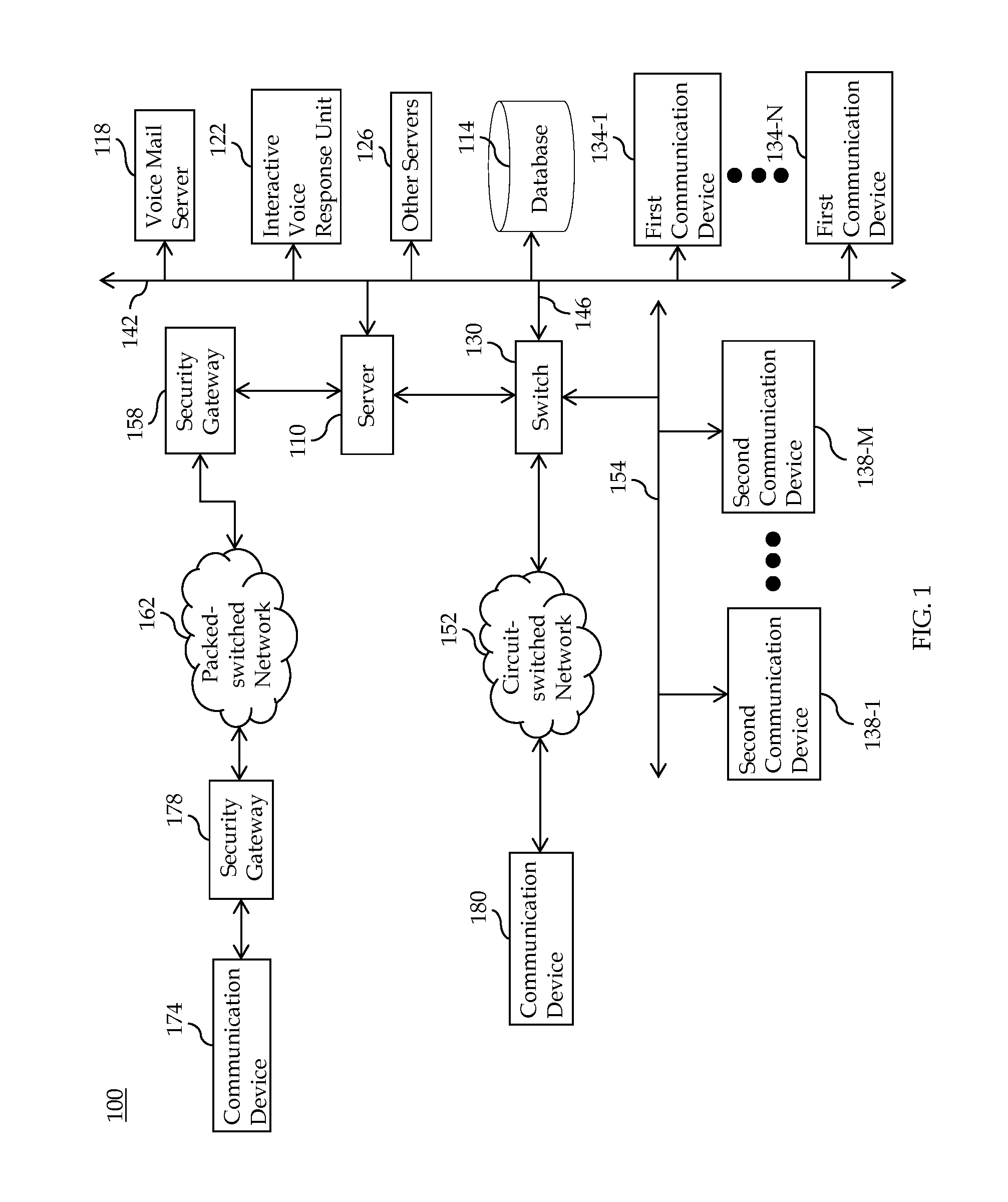 System and method for managing customer interactions in an enterprise