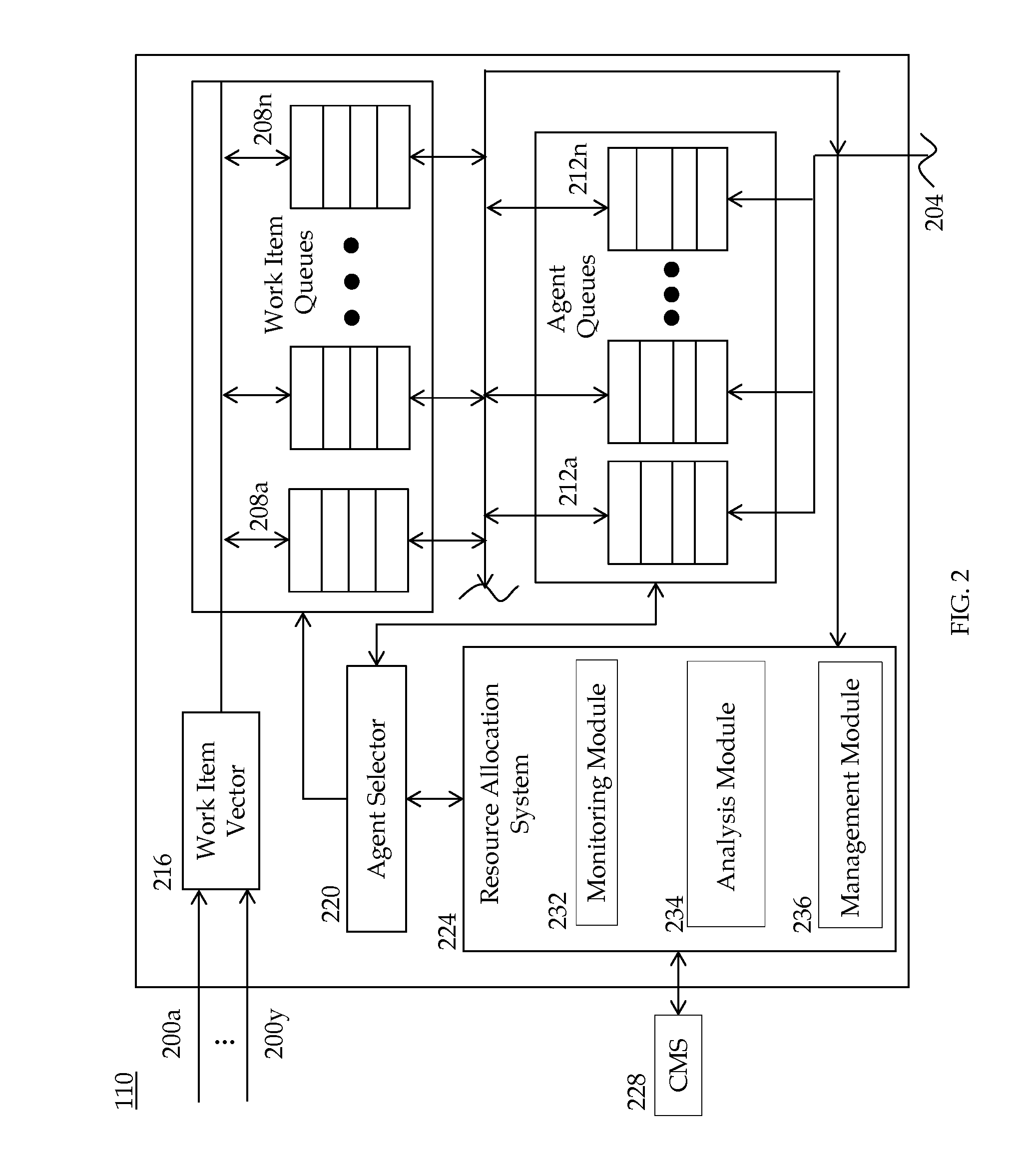 System and method for managing customer interactions in an enterprise