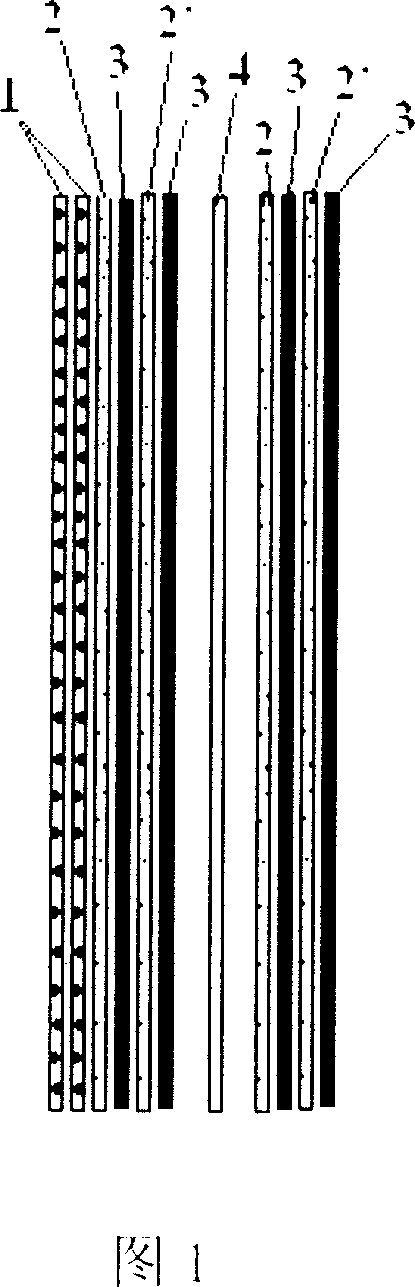 Composite anti stinging face fabric in flexible light weight, and fabricating method