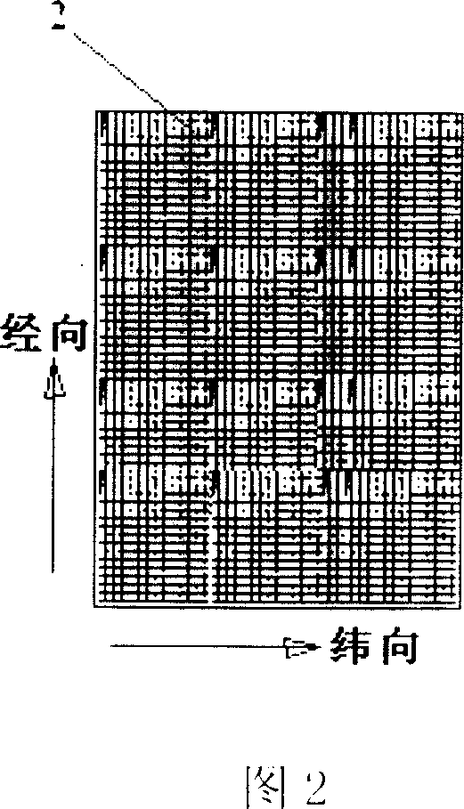 Composite anti stinging face fabric in flexible light weight, and fabricating method