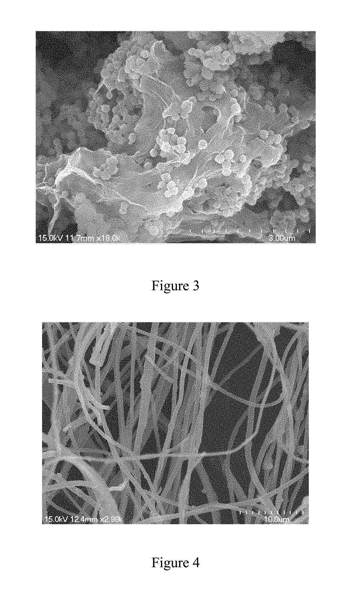 Composite material used for catalyzing and degrading nitrogen oxide and preparation method and application thereof