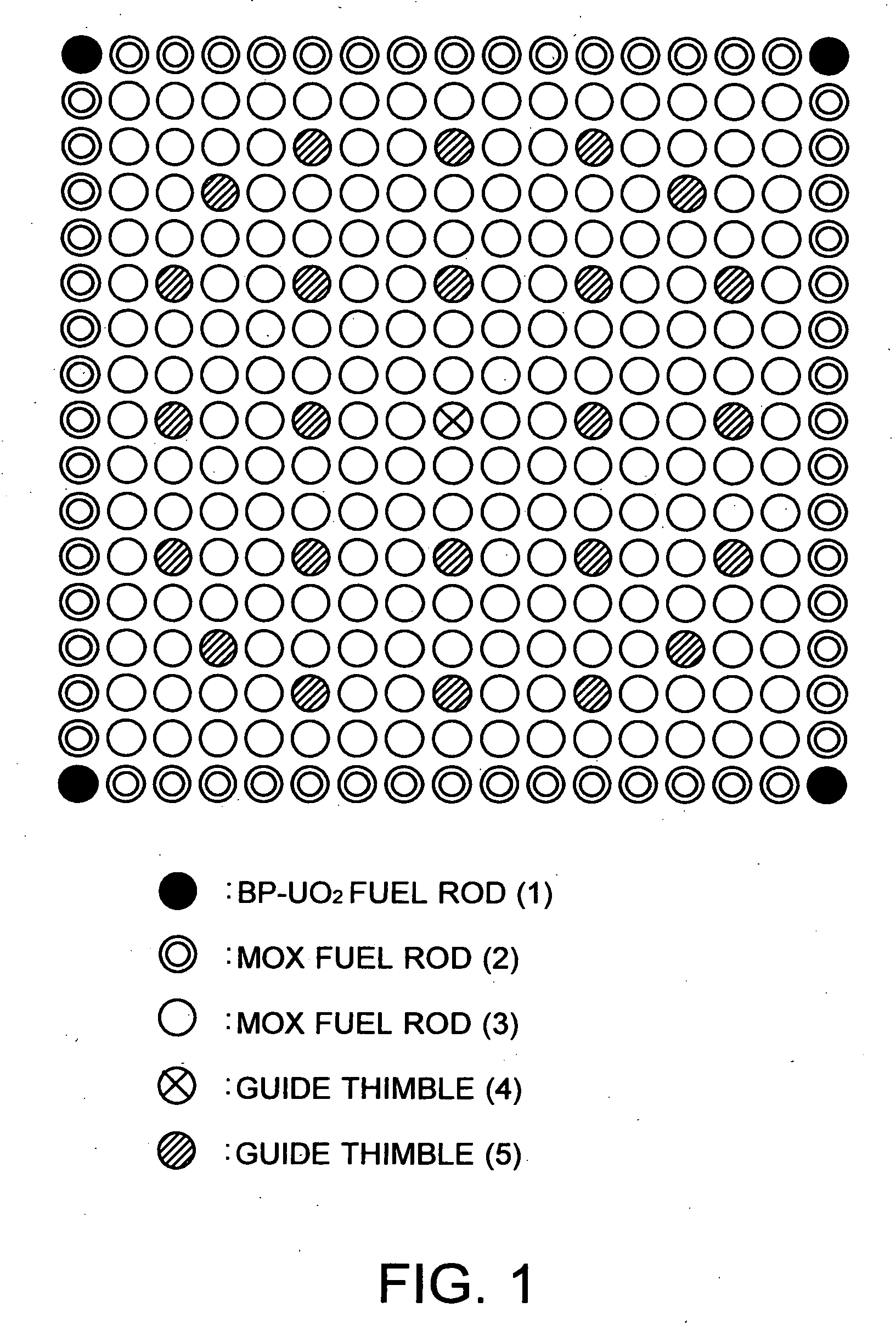 MOX fuel assembly for pressurized nuclear reactors