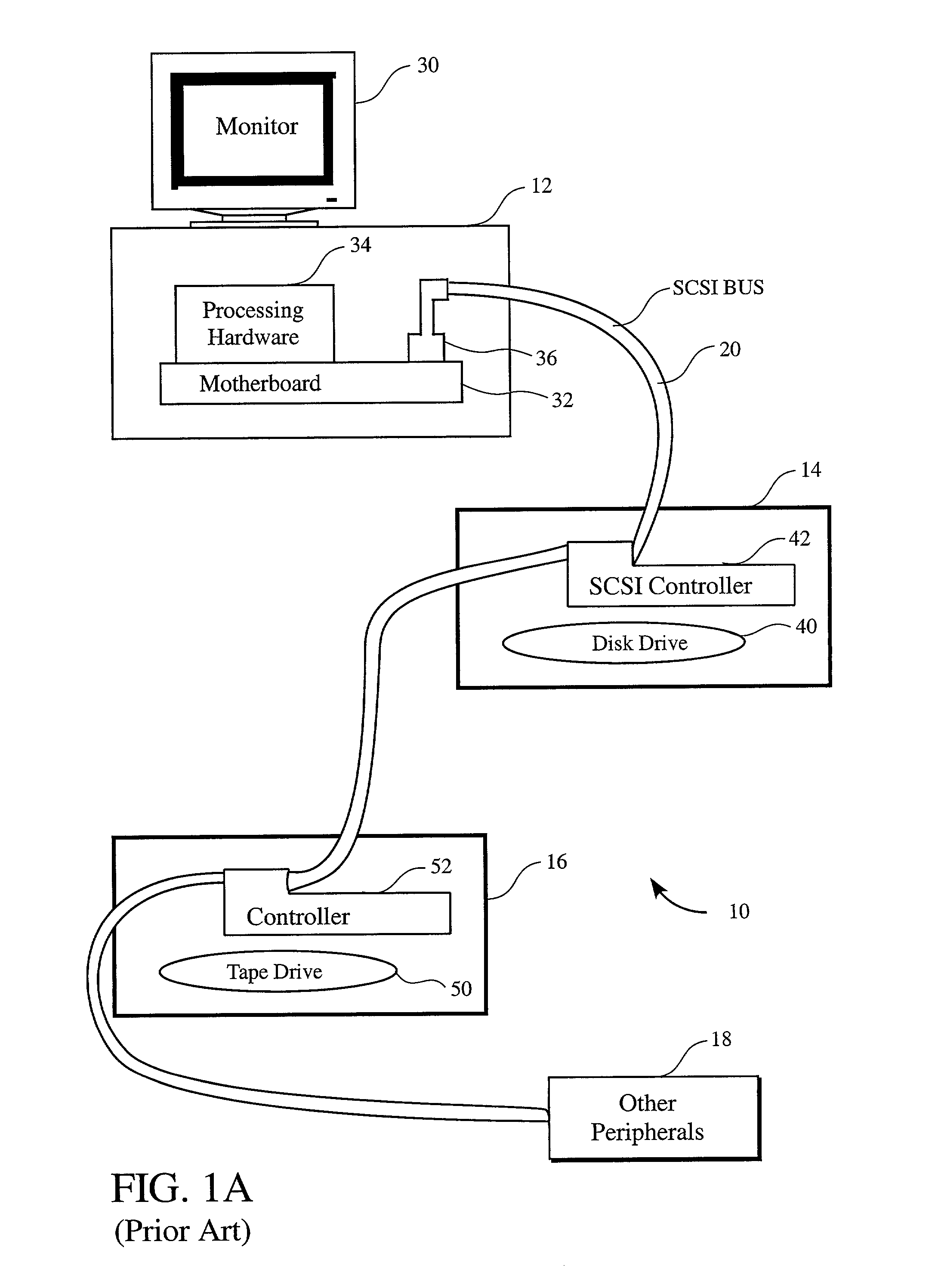Method to transmit bits of data over a bus