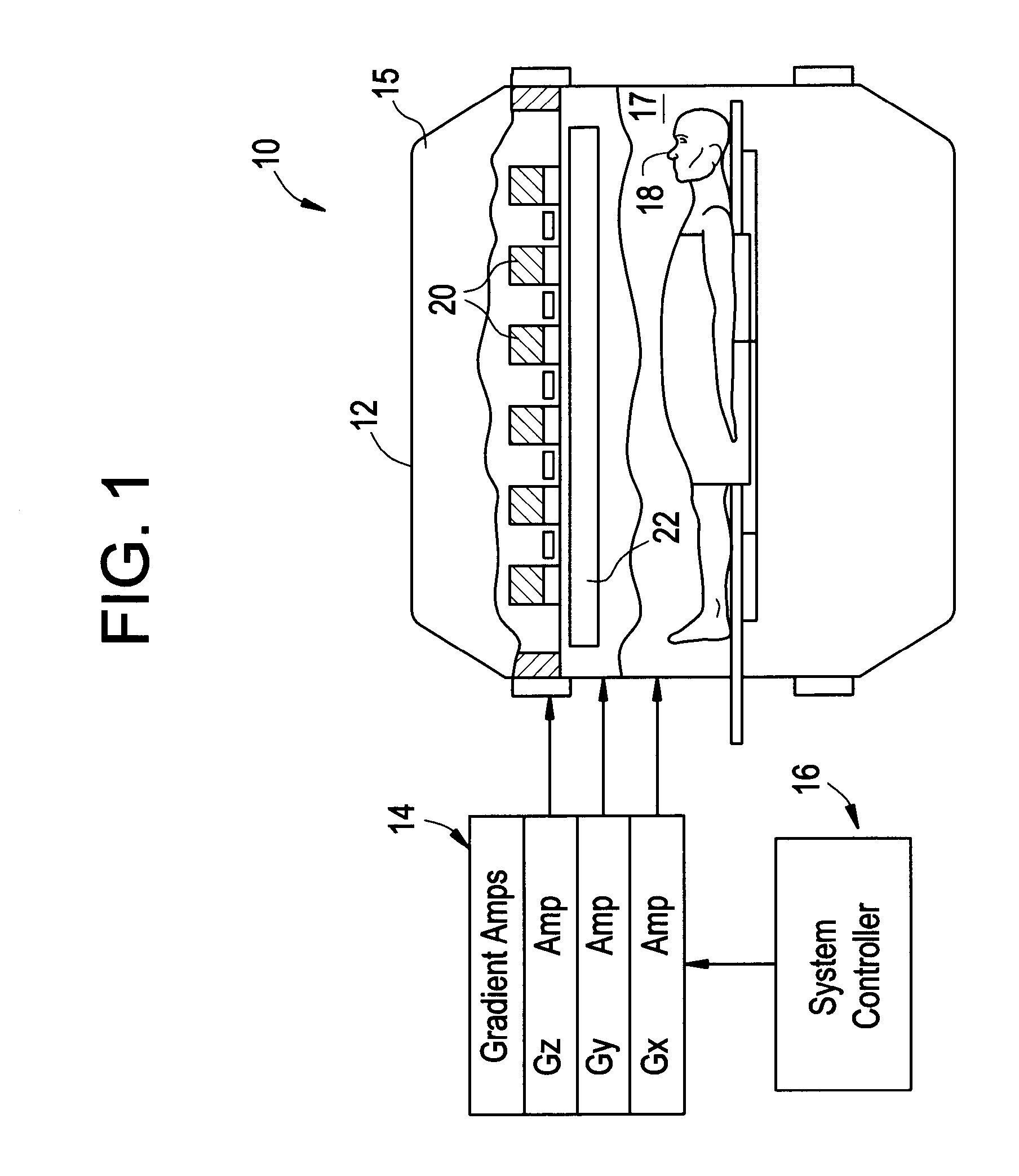 Gradient coil and method for construction