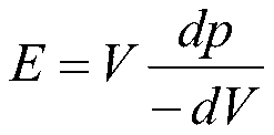 Method for establishing mathematical model of gas dissolution theory of hobbing shear hydraulic system