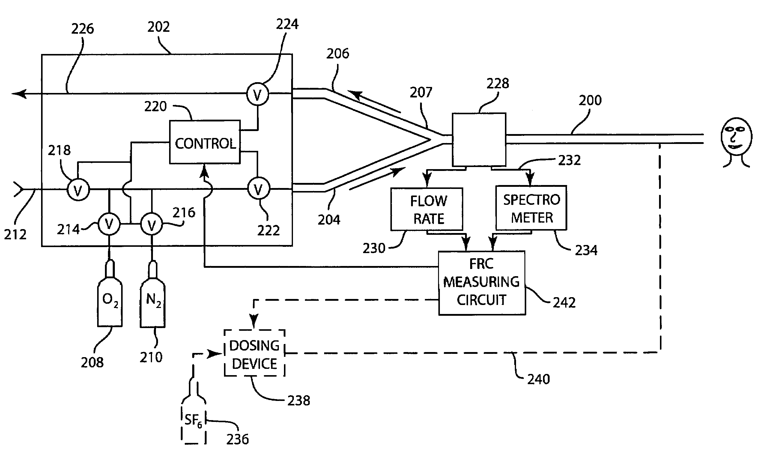 Method and apparatus for determining functional residual capacity of the lungs