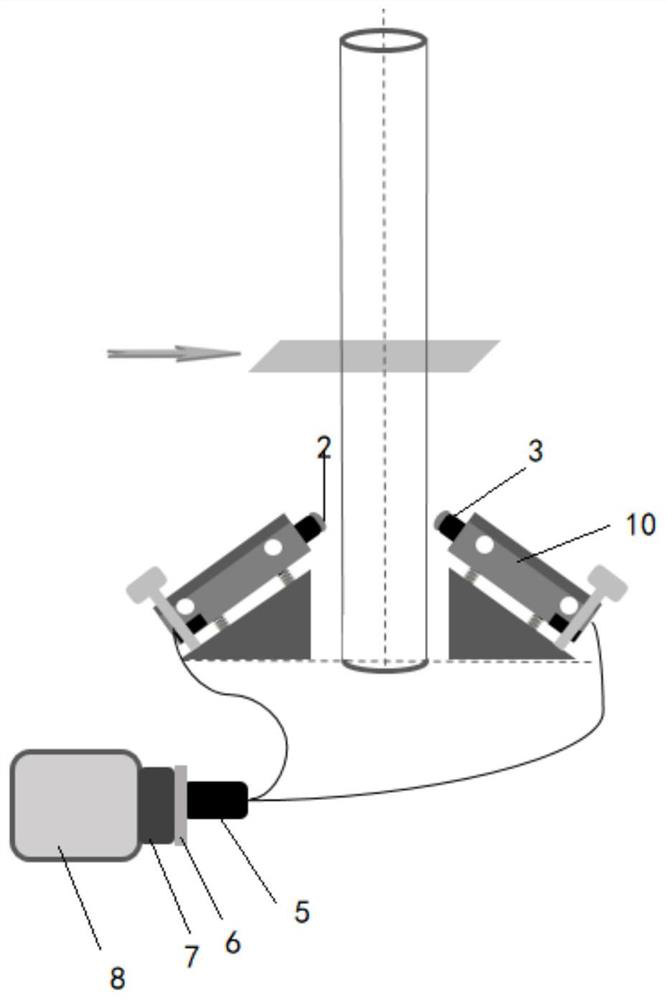 An Optical Measurement System Based on Distributed Optical Fiber Annular Liquid Film Thickness