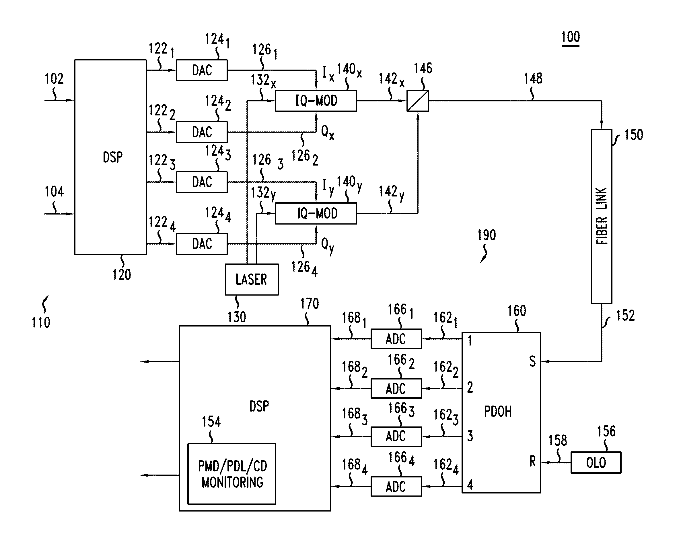 Apparatus And Method For Monitoring An Optical Coherent Network