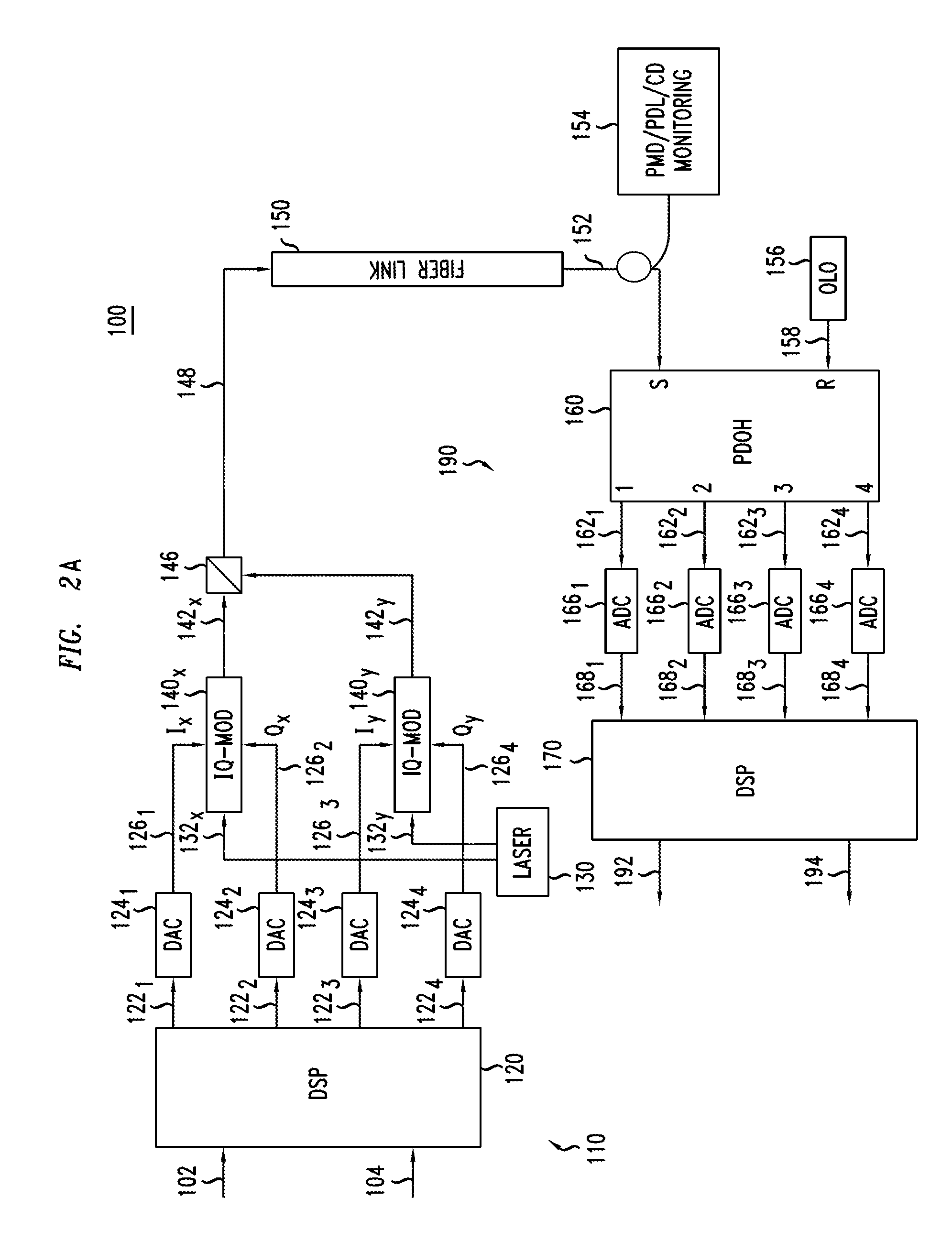 Apparatus And Method For Monitoring An Optical Coherent Network