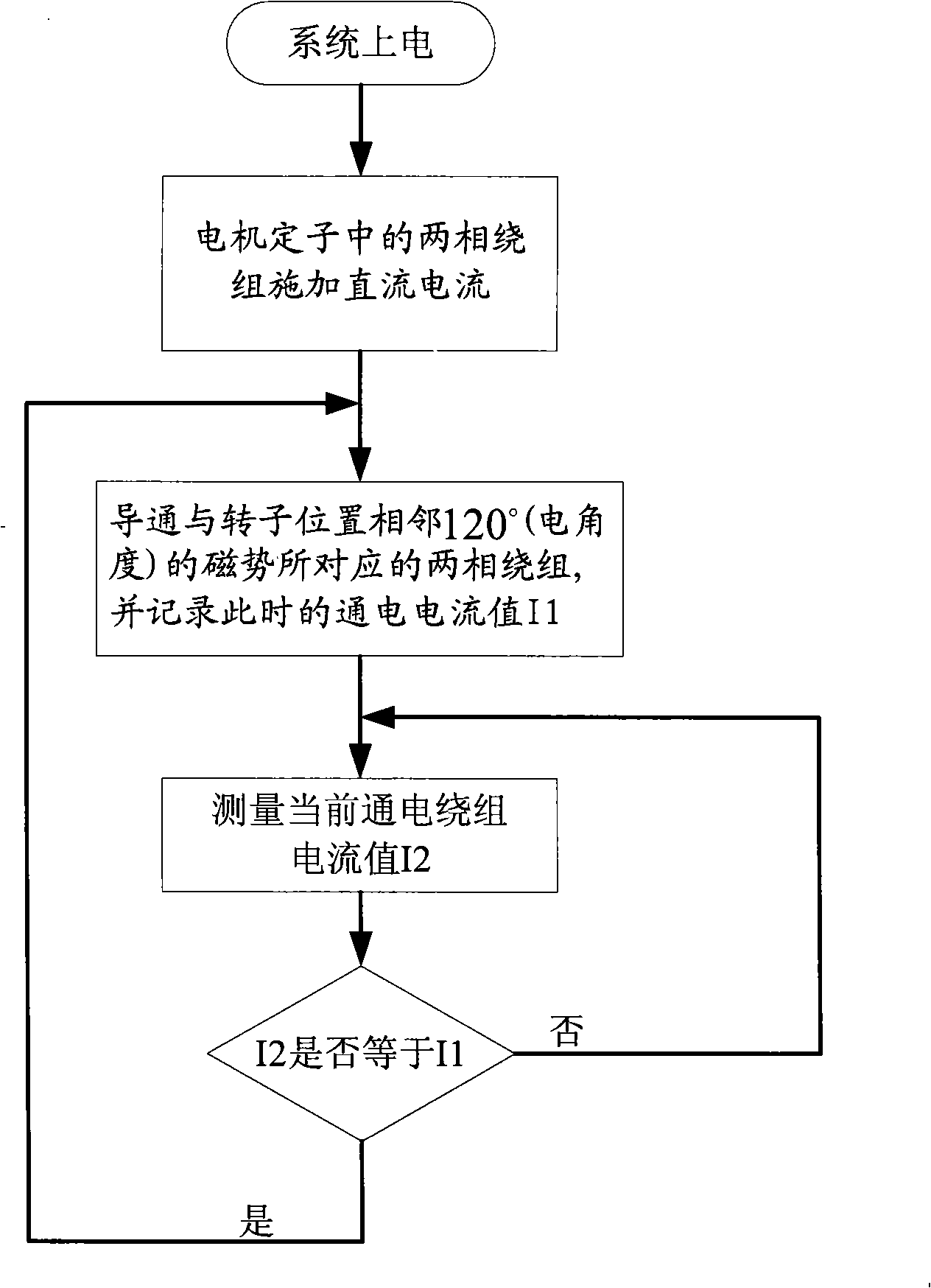 Phase changing method and apparatus of 3 phase salient brushless DC motor
