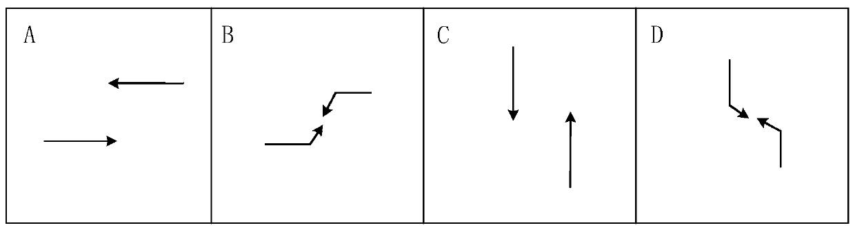 Unbalance intersection signal phase optimal design method based on queuing theory