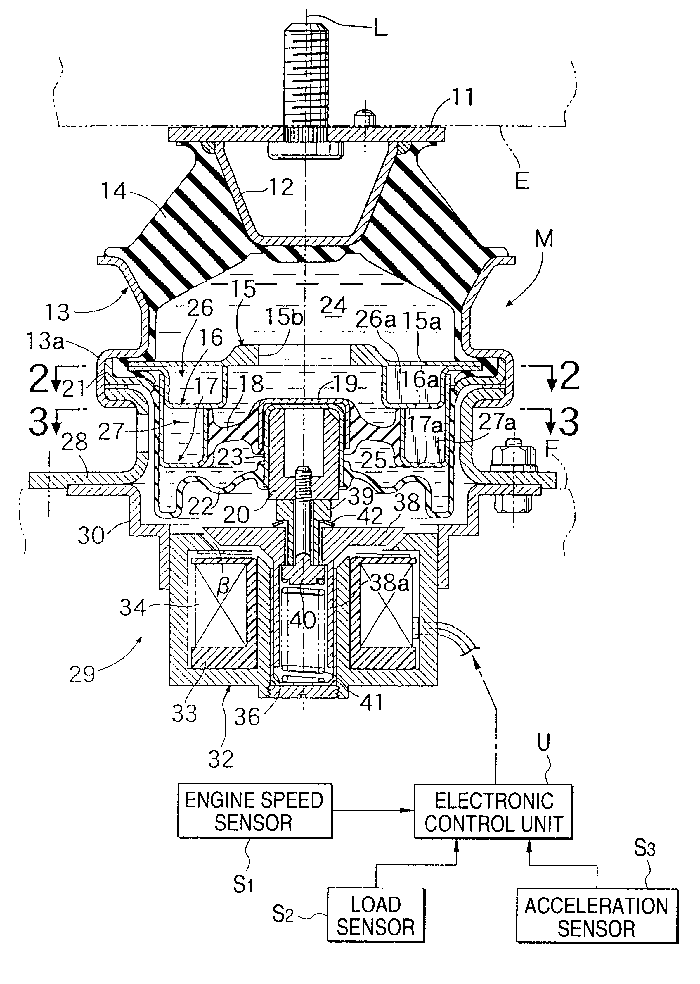 Active vibration isolating support device