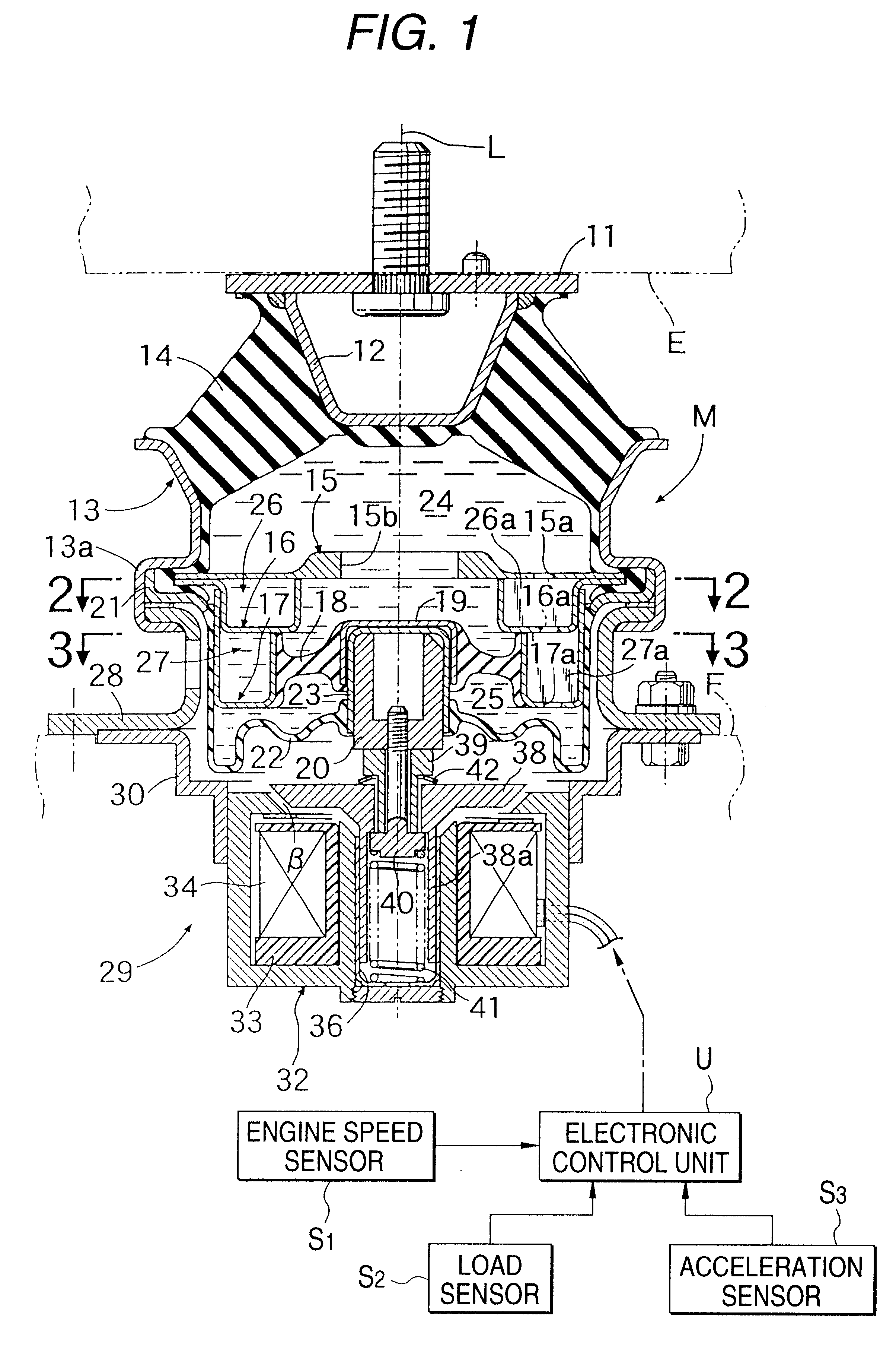 Active vibration isolating support device
