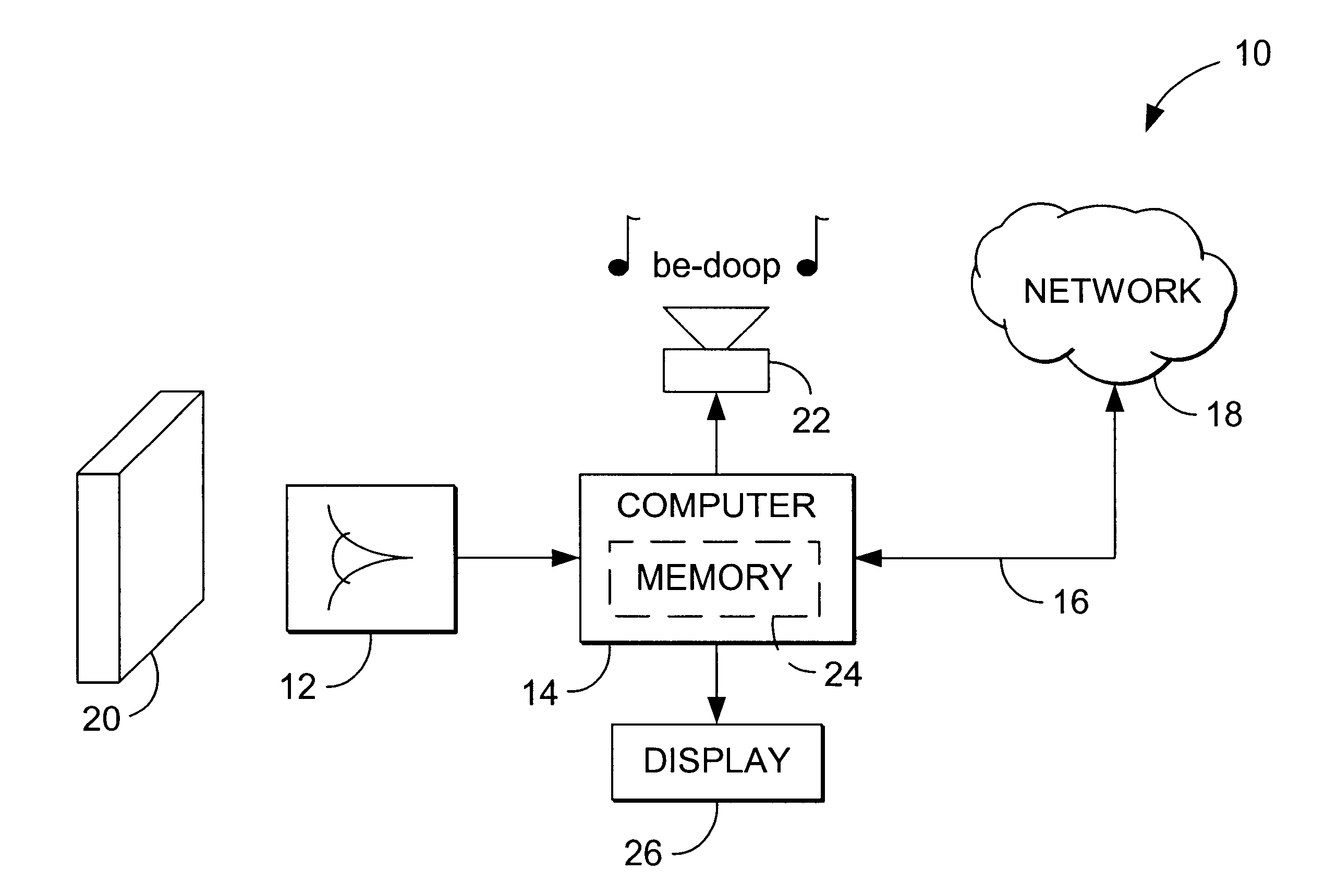 Linking of computers based on optical sensing of digital data