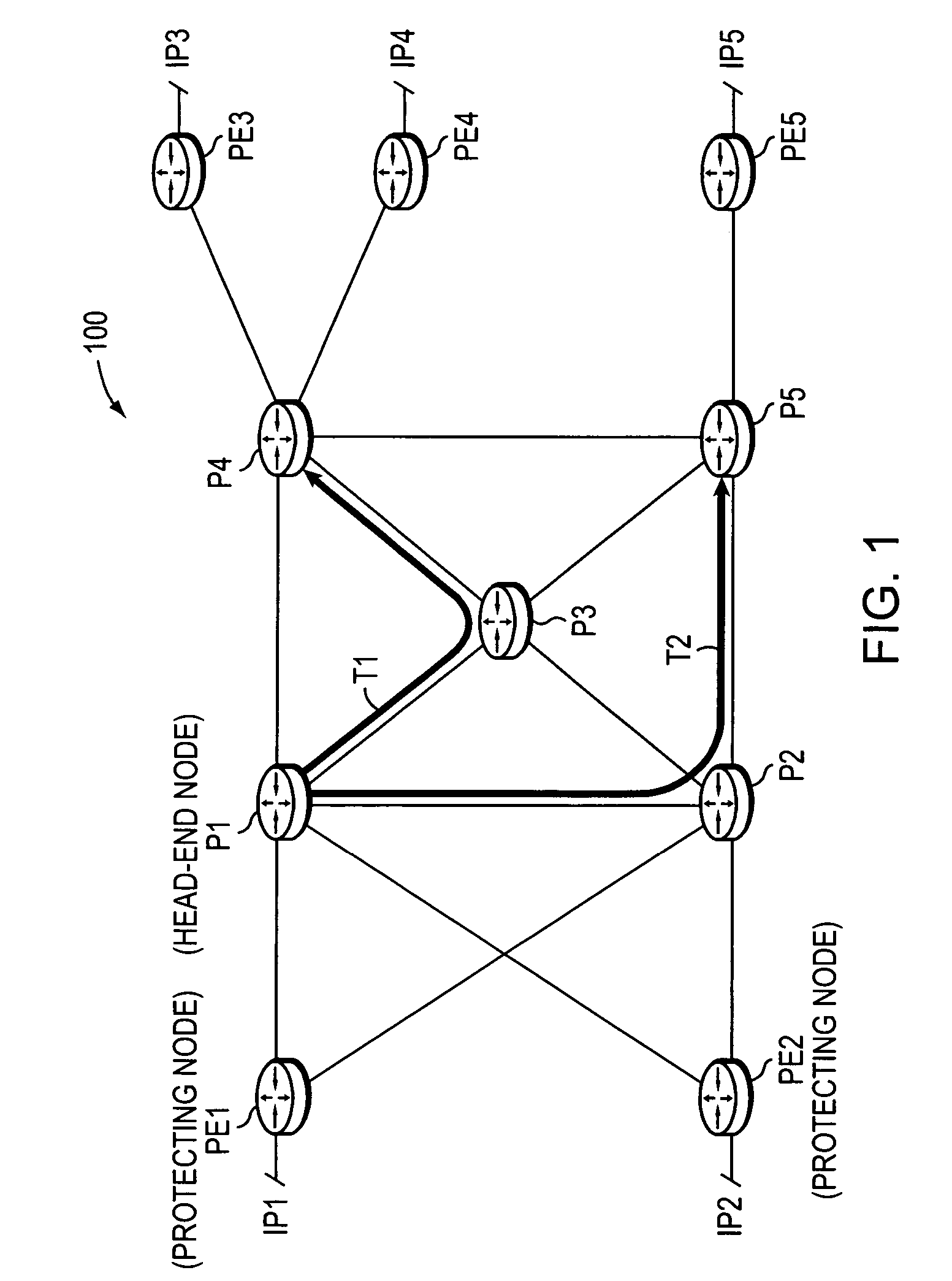 Dynamic protection against failure of a head-end node of one or more TE-LSPs